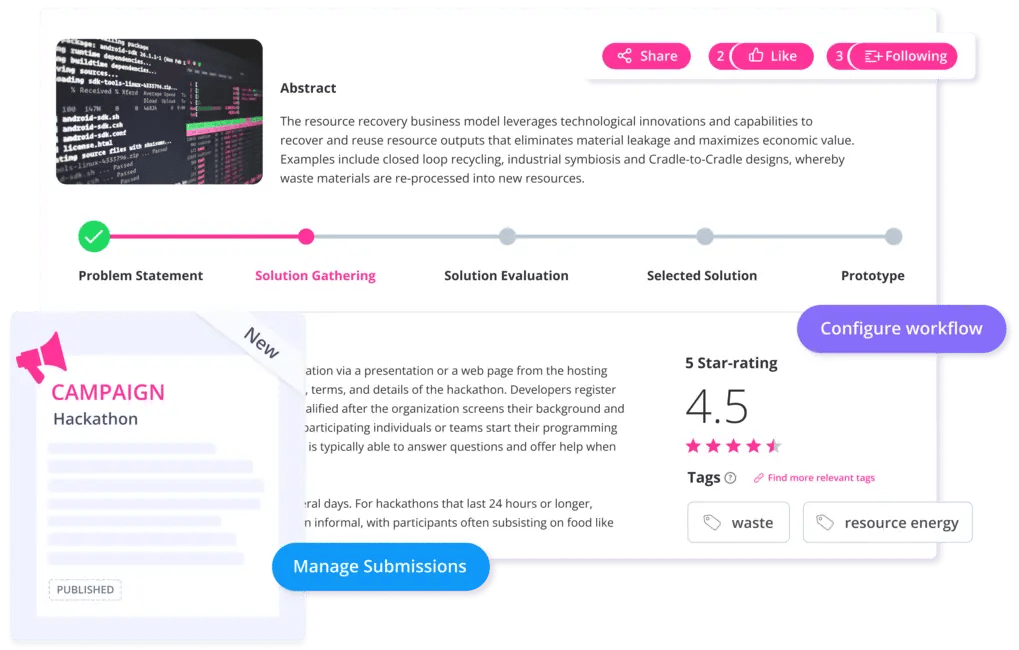 Ideation campaigns with ITONICS Campaigns